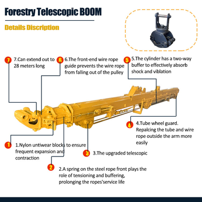 Bosbouw Boomverzorging Excavator Telescopische arm met greep voor kat Hitachi Komatsu Kobelco