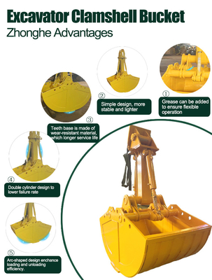 Warm Geel/Grijz/Etc Komatsu Duurzaam klemschel emmer mini graaf emmer voor graafzemmer zeef emmer rek emmer